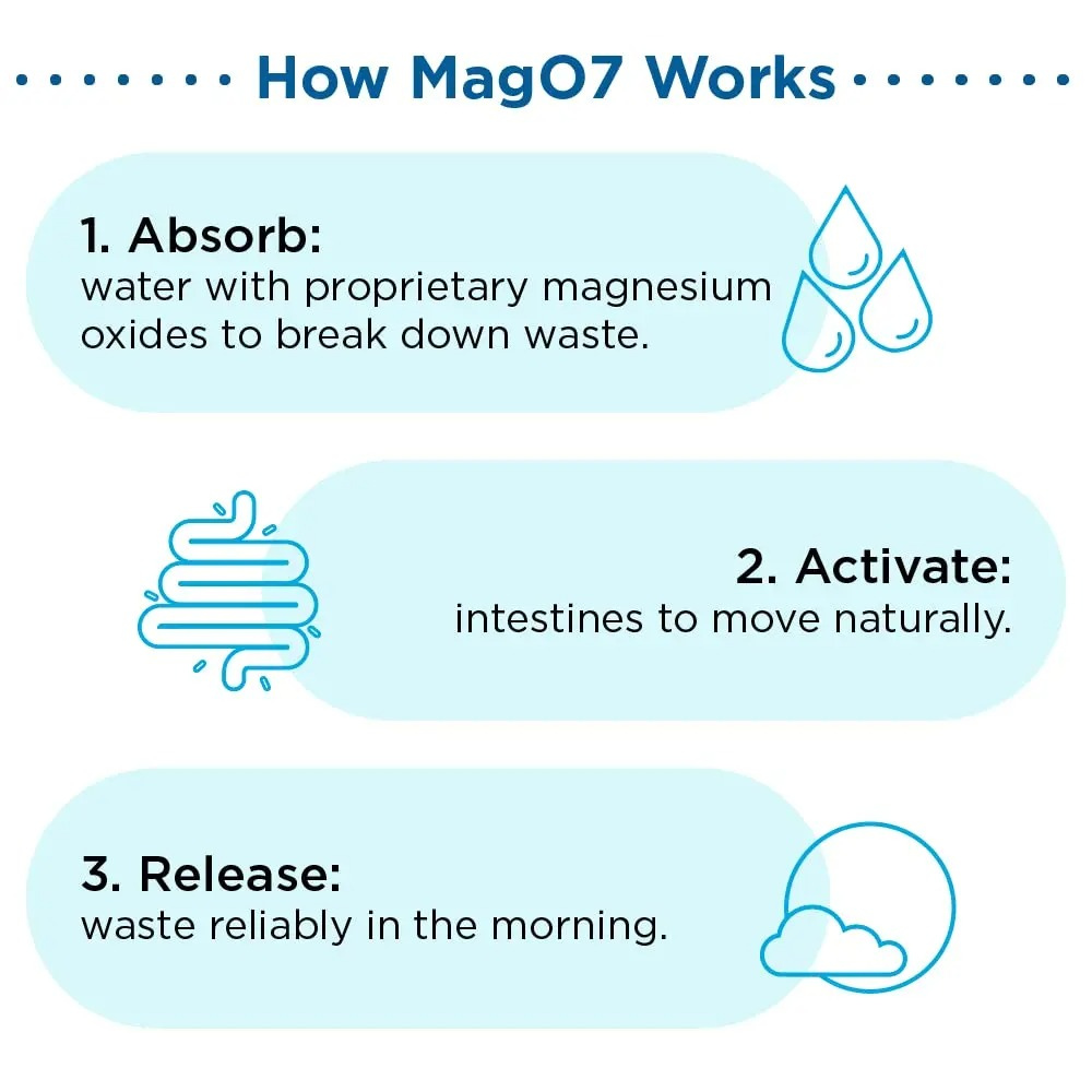 MagO7