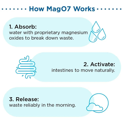 MagO7